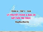 Lý Thuyết Toán 6 Bài 20: Chu vi và diện tích của một số...